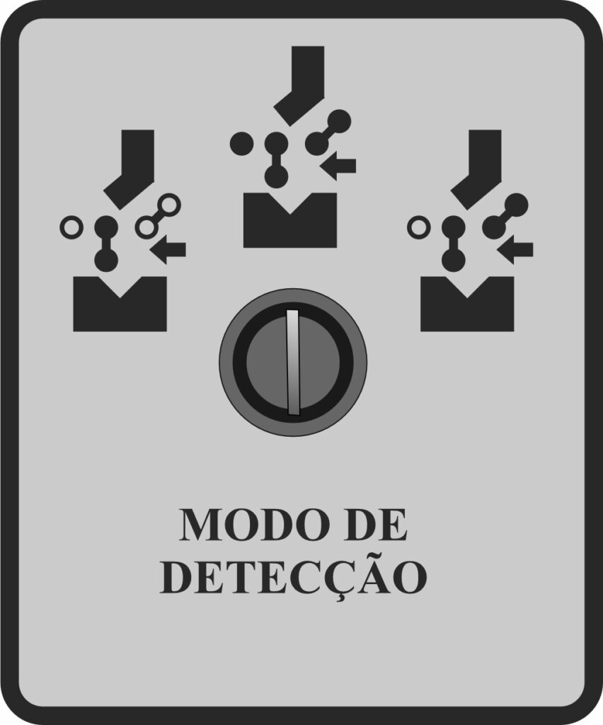 Como regular o DSP Laser na Dobradeira? 4 Zonas de detecção do DSP Laser