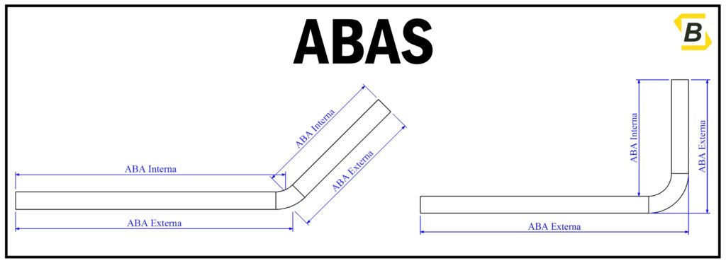 Abas dobradas, cotas de chapas dobradas