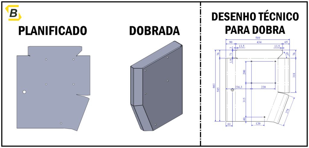 Chapa planificada